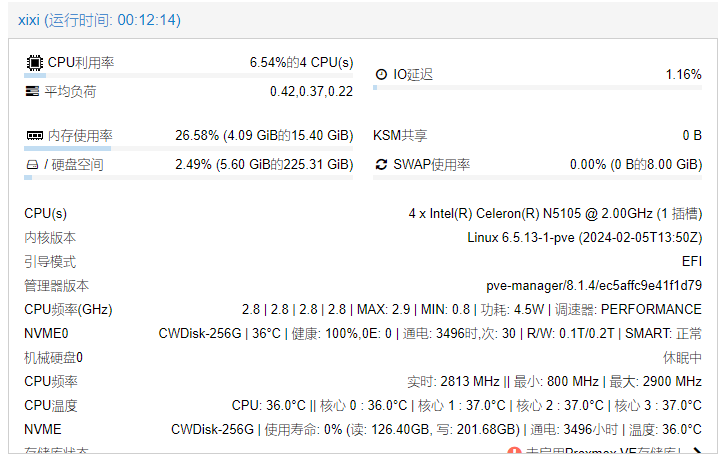 图片[5]-PVE 8.1.4 安装及优化记录-西西のBlog